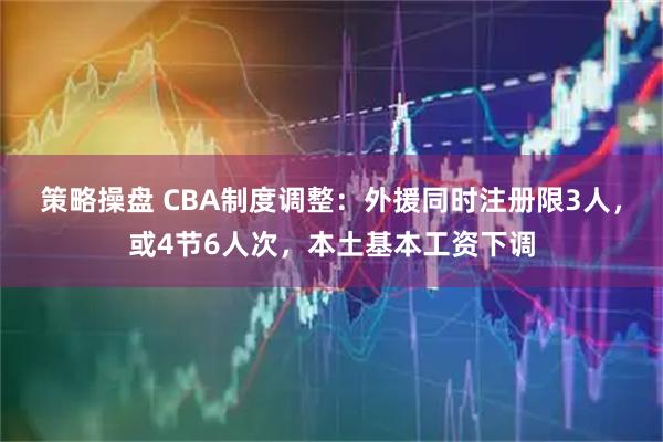 策略操盘 CBA制度调整：外援同时注册限3人，或4节6人次，本土基本工资下调